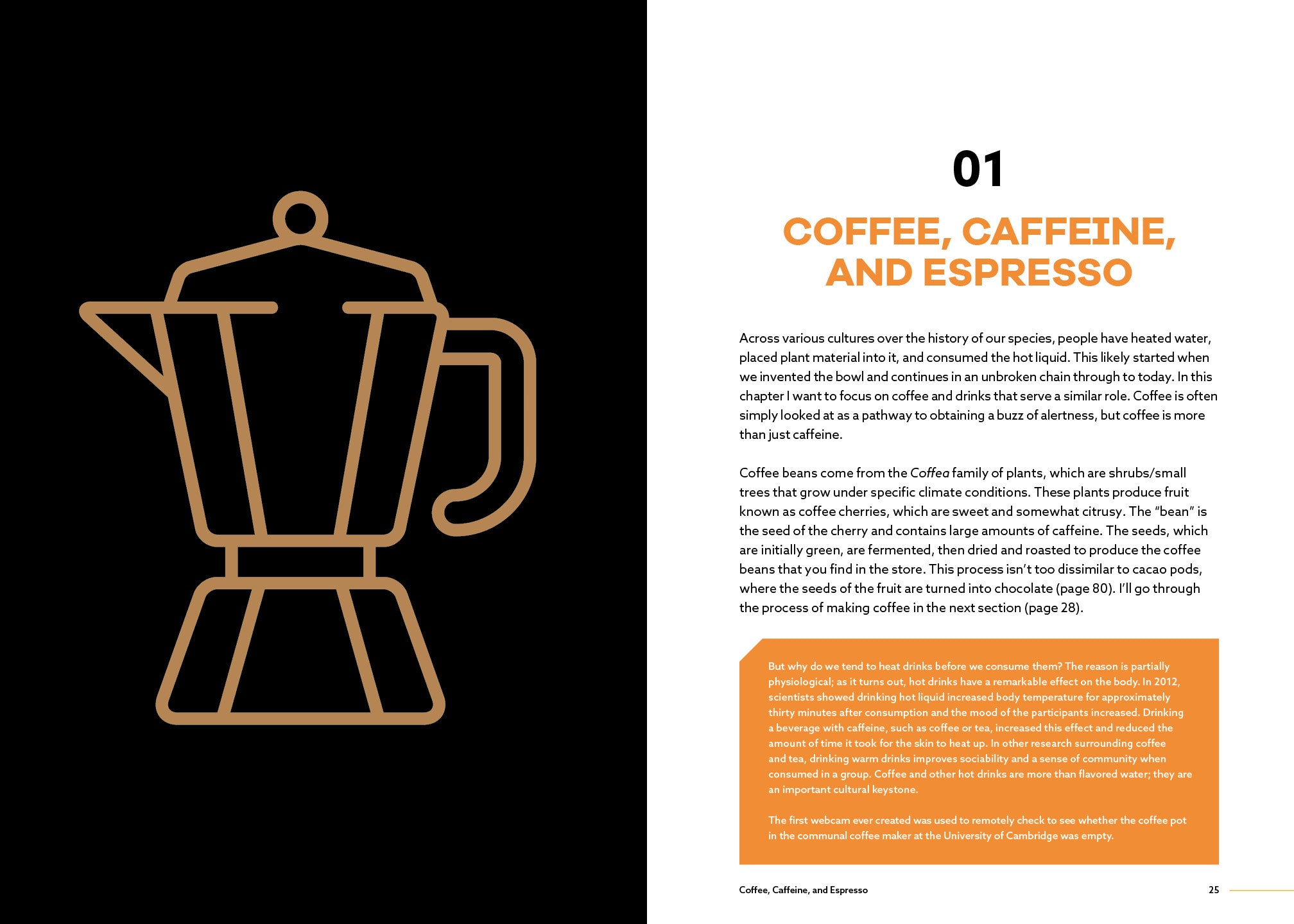 Flavor Lab Creations